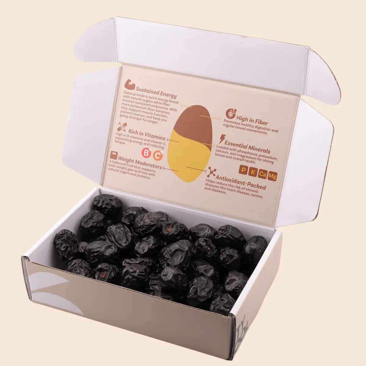 Ajwa
