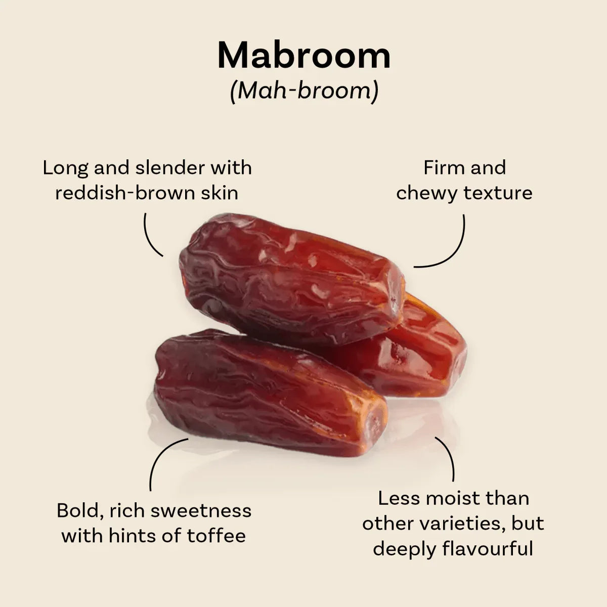 Mabroom - Mighty Mejdool