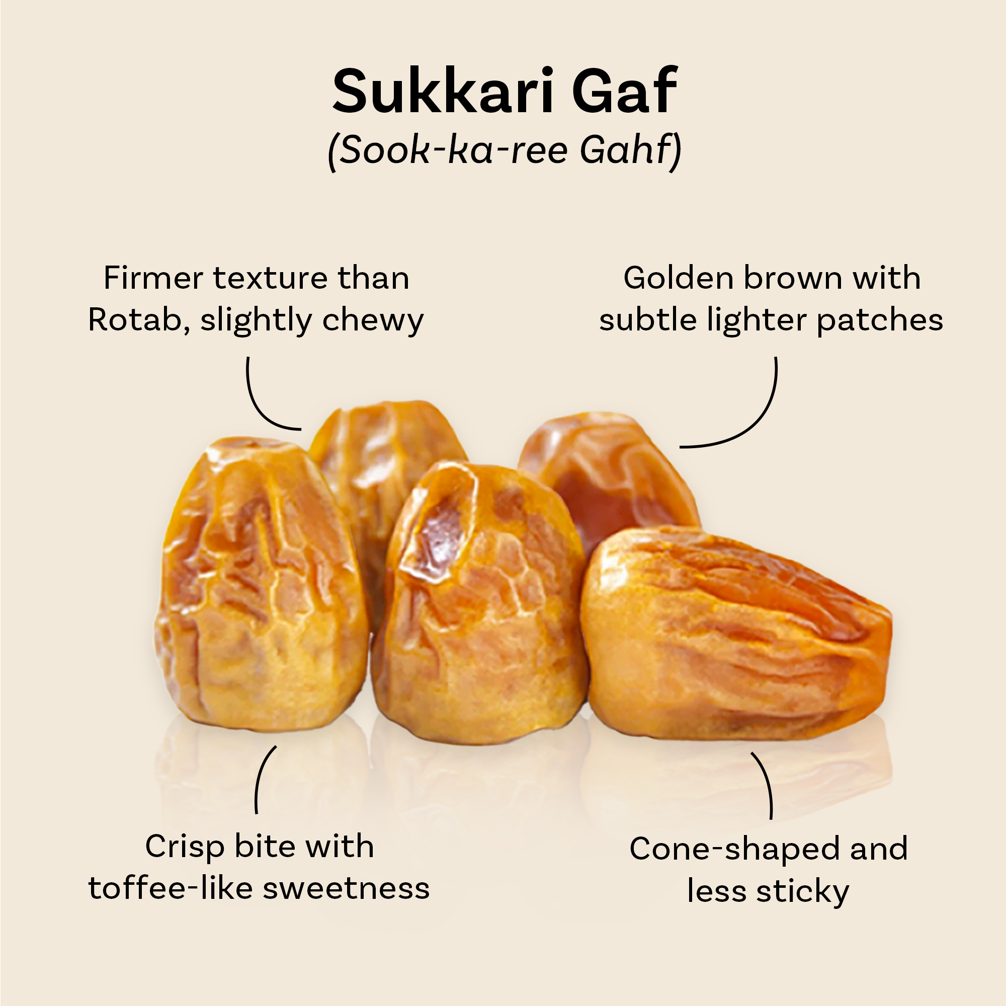Sukkari Gaf