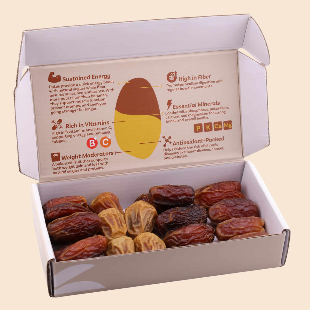 Assorted premium Medjool dates in Mighty Mejdool Starter Pack box with health benefits infographic, natural energy snack.