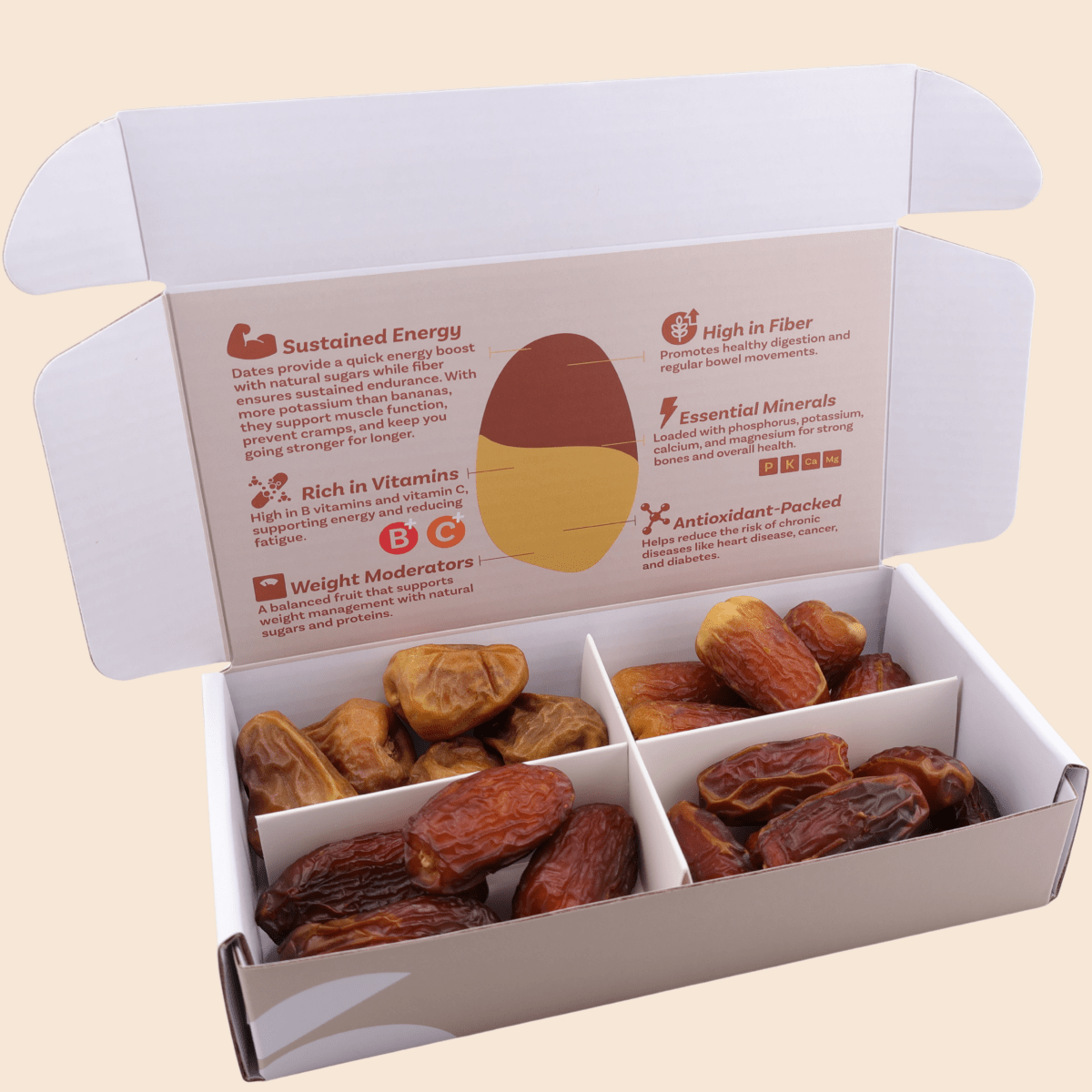 Mighty Starter Pack (MSP) - Mighty Mejdool