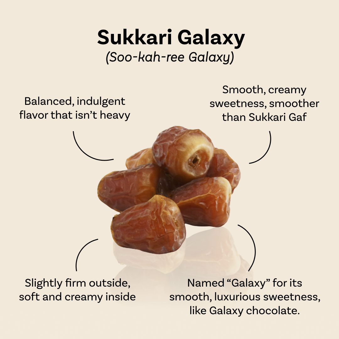 Sukkari Galaxy dates flavour notes infographic by Mighty Mejdool, describing smooth, creamy sweetness and texture